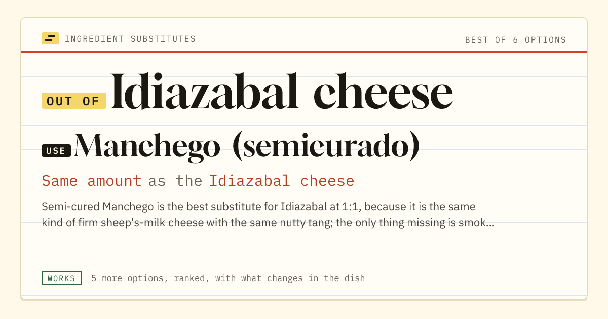 Idiazabal cheese substitute: use Manchego (semicurado). Same amount as the Idiazabal cheese.