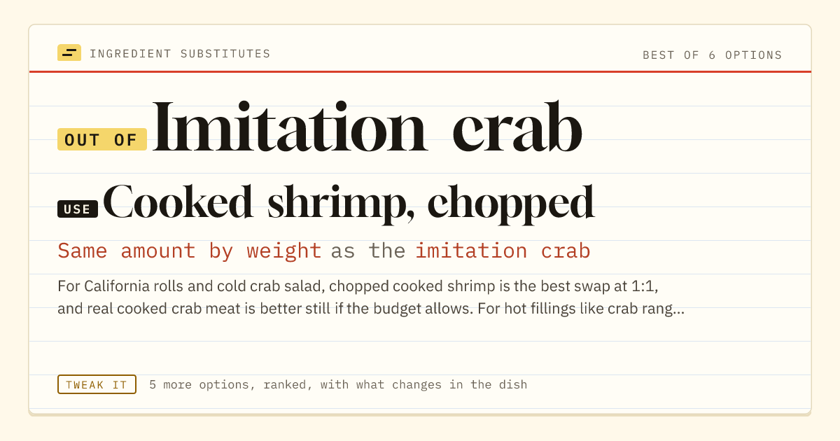 Imitation crab substitute: use cooked shrimp, chopped. Same amount by weight as the imitation crab.