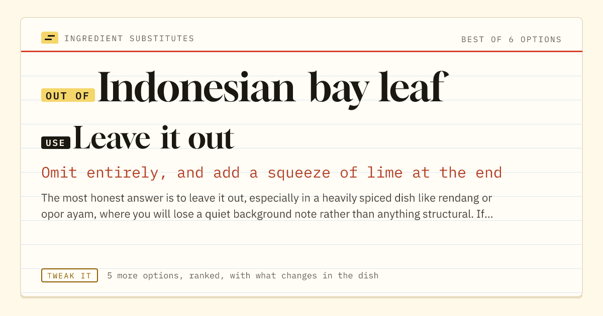 Indonesian bay leaf substitute: use leave it out. Omit entirely, and add a squeeze of lime at the end.