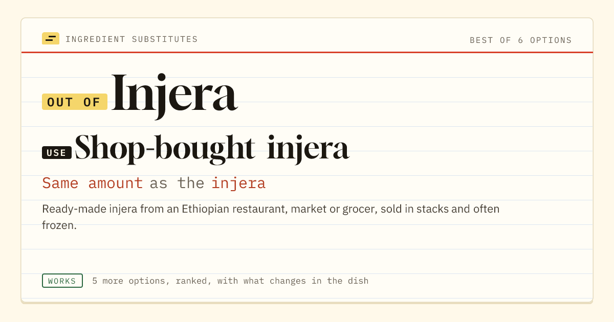 Injera substitute: use shop-bought injera. Same amount as the injera.