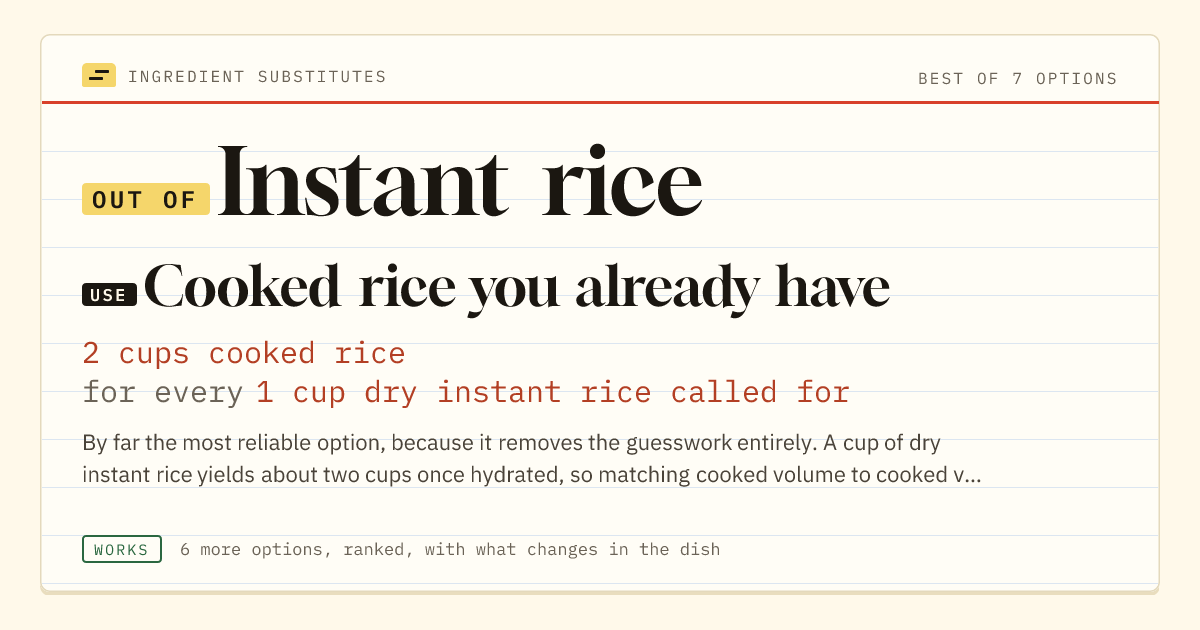 Instant rice substitute: use cooked rice you already have. 2 cups cooked rice for every 1 cup dry instant rice called for.