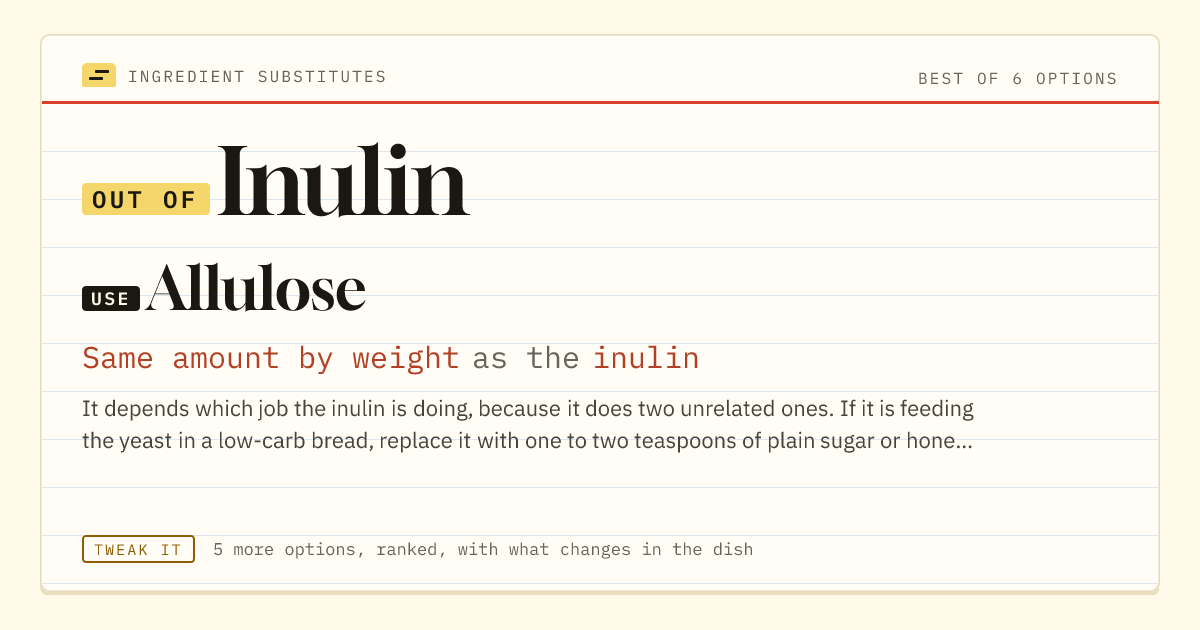 Inulin substitute: use allulose. Same amount by weight as the inulin.