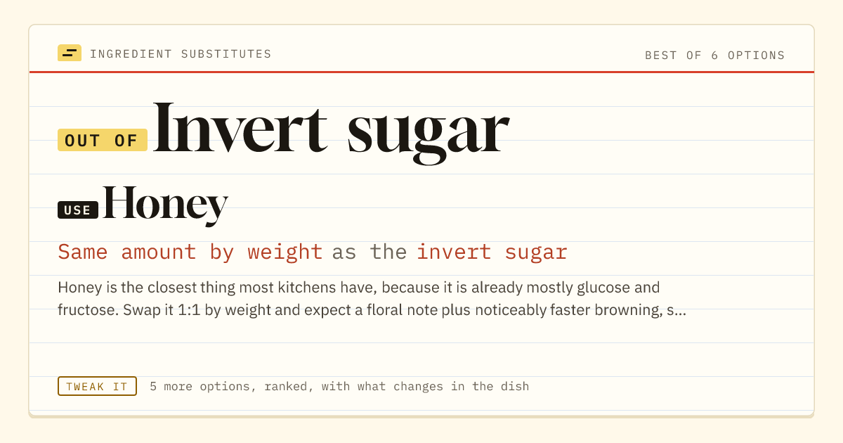 Invert sugar substitute: use honey. Same amount by weight as the invert sugar.