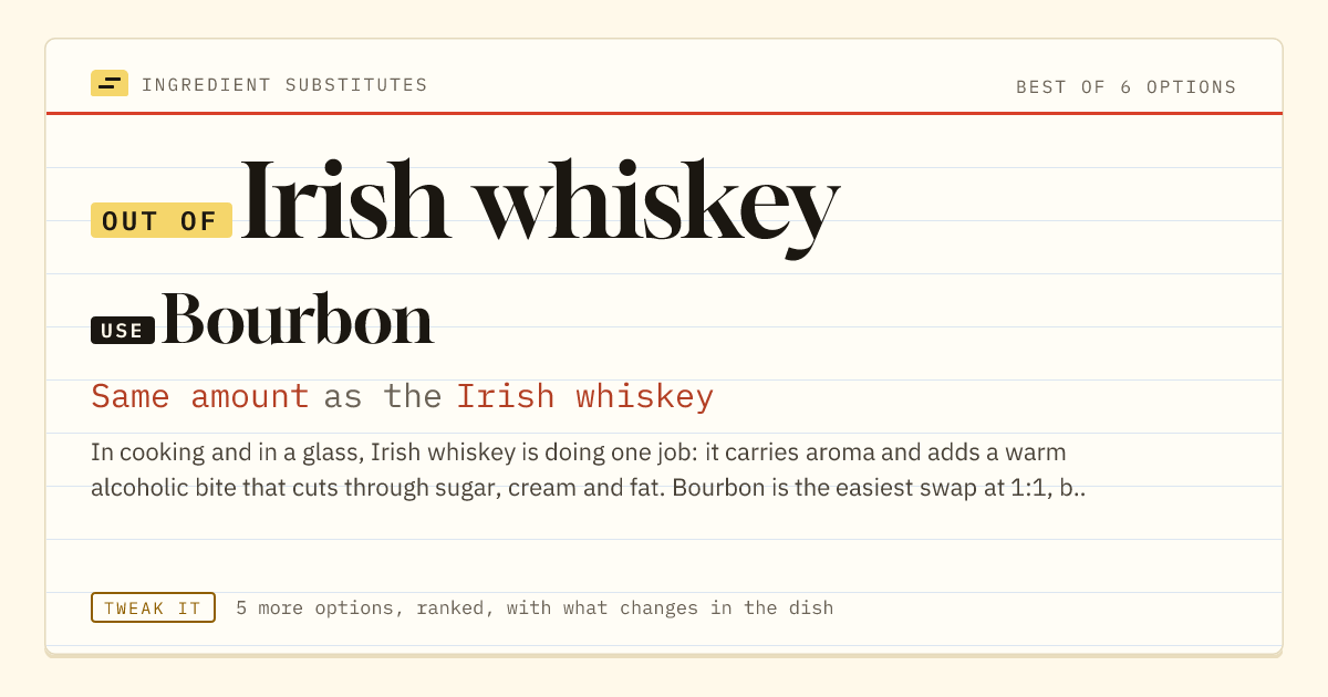 Irish whiskey substitute: use bourbon. Same amount as the Irish whiskey.