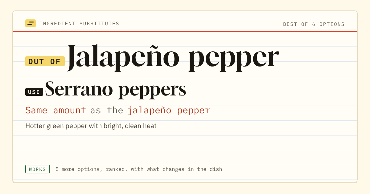 Jalapeño pepper substitute: use serrano peppers. Same amount as the jalapeño pepper.