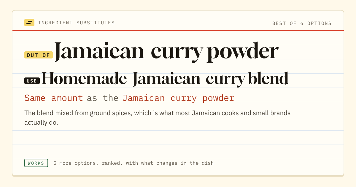 Jamaican curry powder substitute: use homemade Jamaican curry blend. Same amount as the Jamaican curry powder.