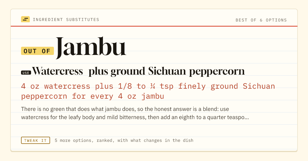 Jambu substitute: use watercress plus ground Sichuan peppercorn. 4 oz watercress plus 1/8 to ¼ tsp finely ground Sichuan peppercorn for every 4 oz jambu.
