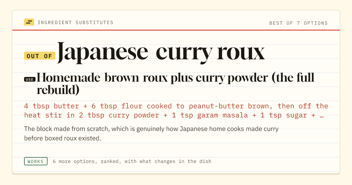 Japanese curry roux substitute: use homemade brown roux plus curry powder (the full rebuild).