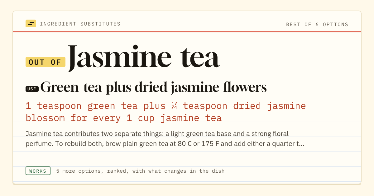 Jasmine tea substitute: use green tea plus dried jasmine flowers. 1 teaspoon green tea plus ¼ teaspoon dried jasmine blossom for every 1 cup jasmine tea.