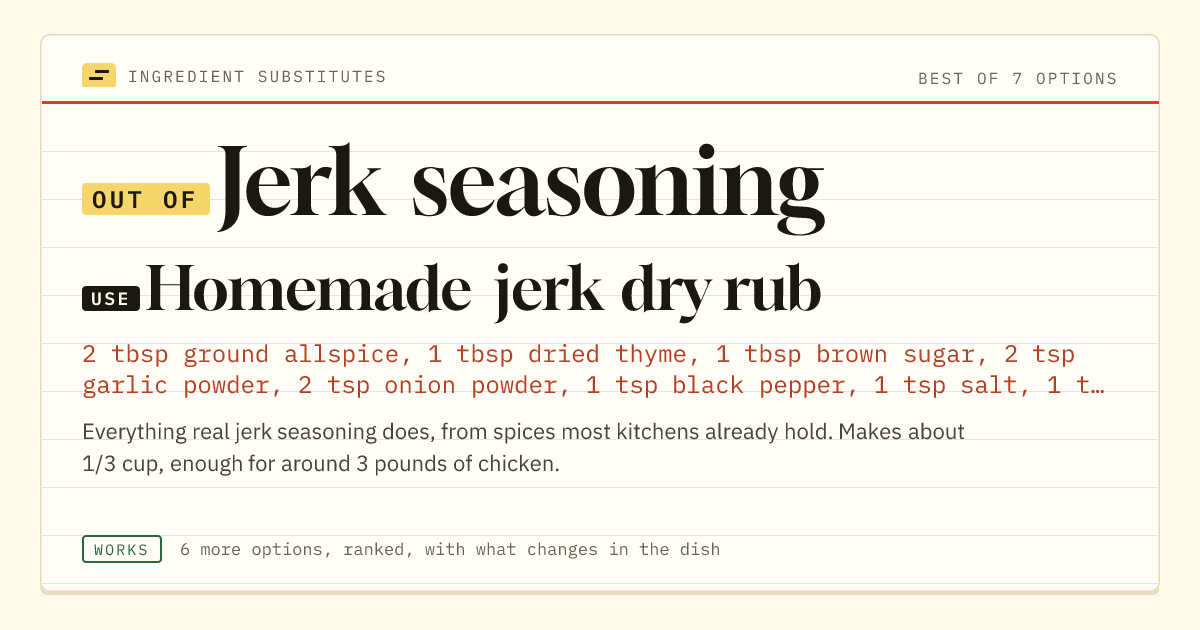 Jerk seasoning substitute: use homemade jerk dry rub.