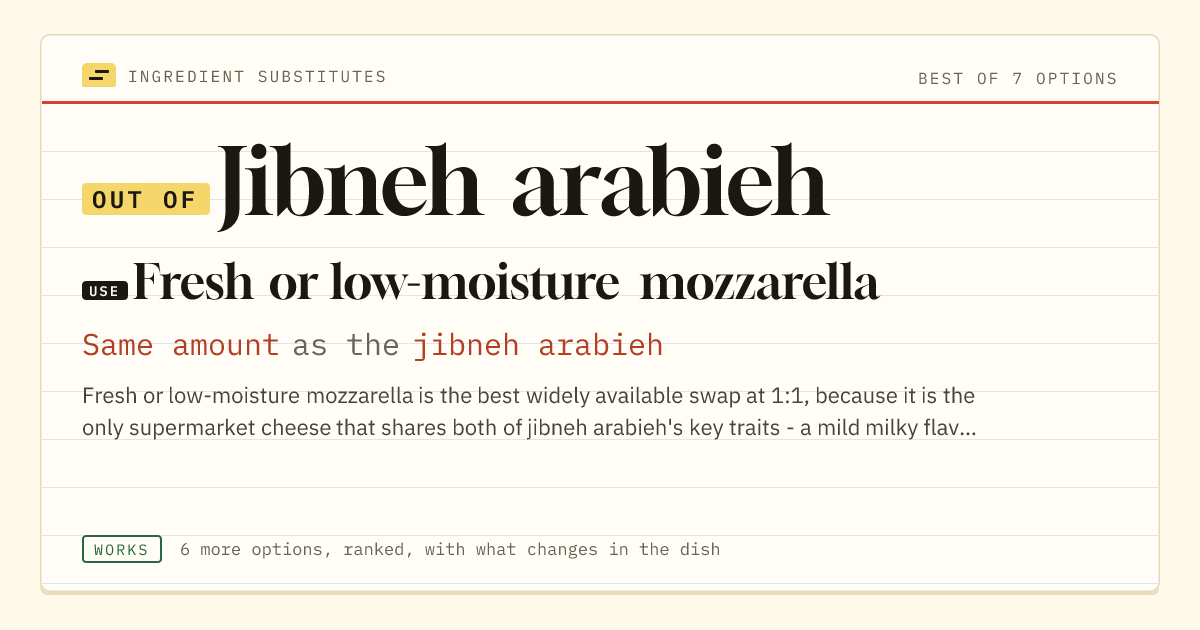 Jibneh arabieh substitute: use fresh or low-moisture mozzarella. Same amount as the jibneh arabieh.