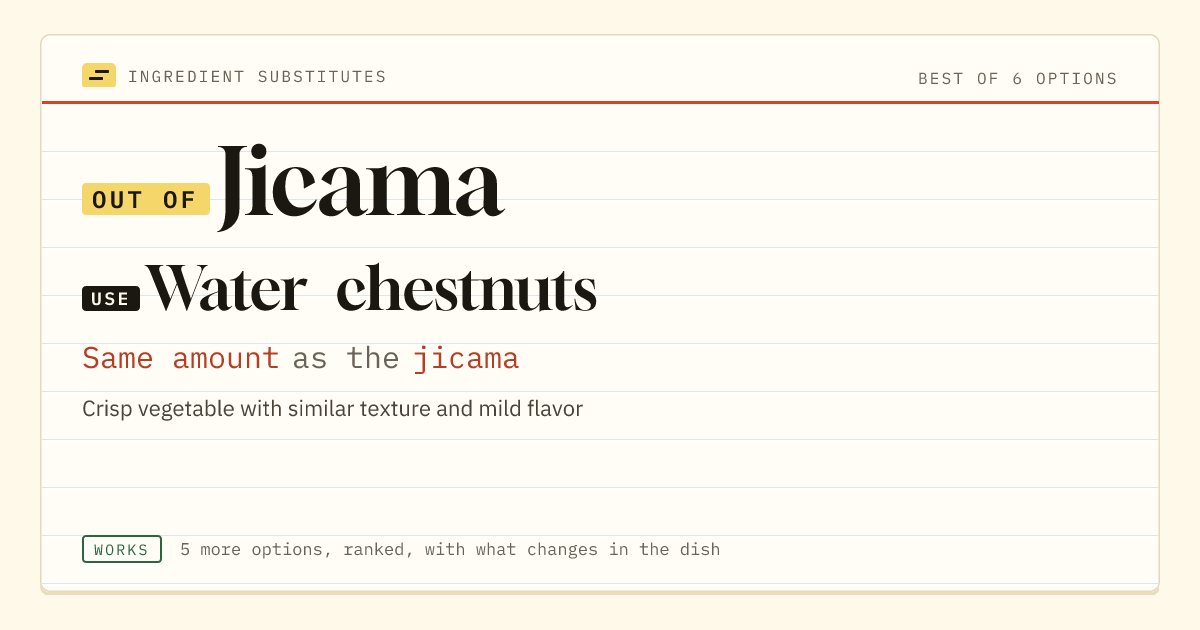 Jicama substitute: use water chestnuts. Same amount as the jicama.