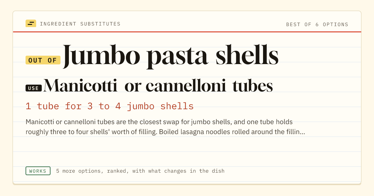 Jumbo pasta shells substitute: use manicotti or cannelloni tubes. 1 tube for 3 to 4 jumbo shells.