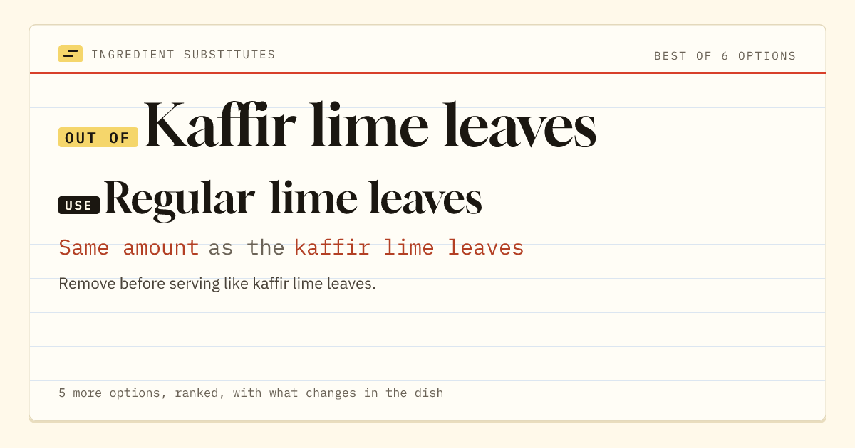 Kaffir lime leaves substitute: use regular lime leaves. Same amount as the kaffir lime leaves.