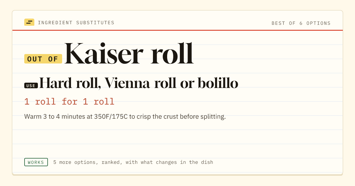 Kaiser roll substitute: use hard roll, Vienna roll or bolillo. 1 roll for 1 roll.