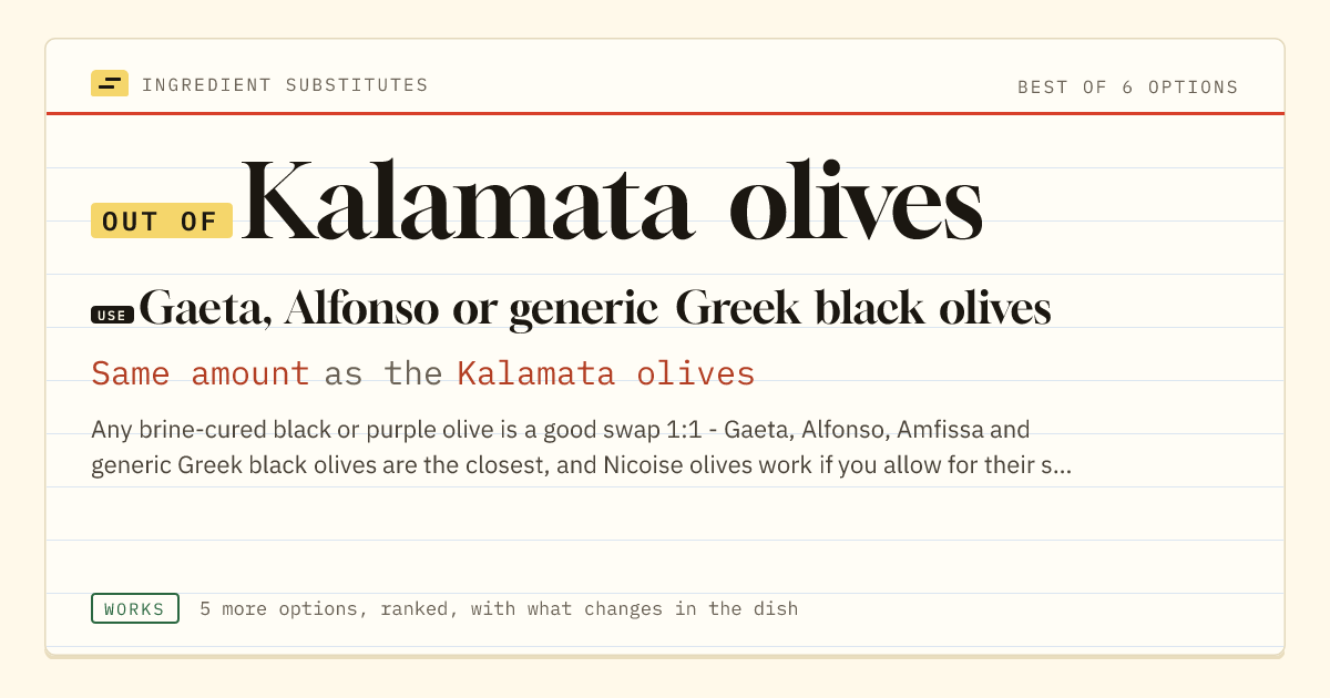 Kalamata olives substitute: use Gaeta, Alfonso or generic Greek black olives. Same amount as the Kalamata olives.
