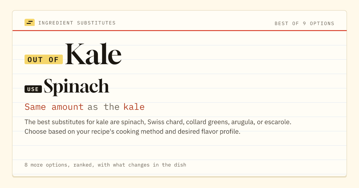Kale substitute: use spinach. Same amount as the kale.