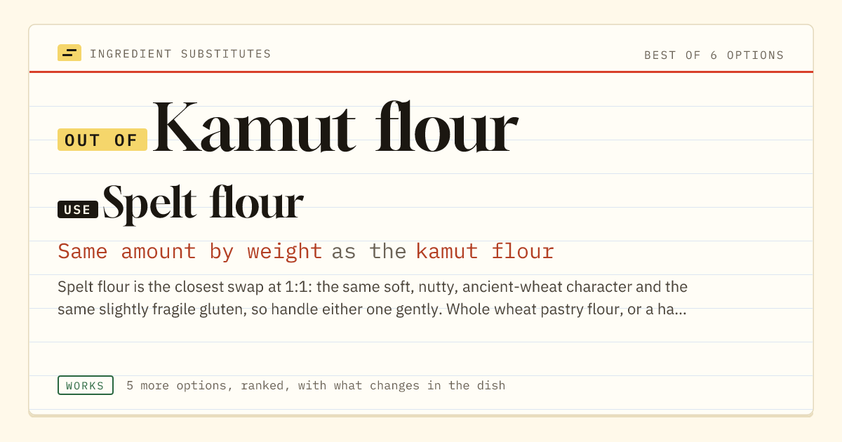 Kamut flour substitute: use spelt flour. Same amount by weight as the kamut flour.