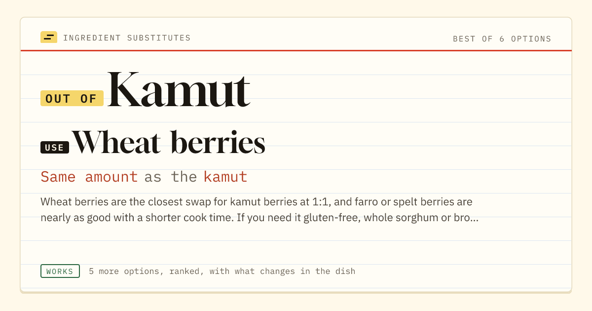 Kamut substitute: use wheat berries. Same amount as the kamut.