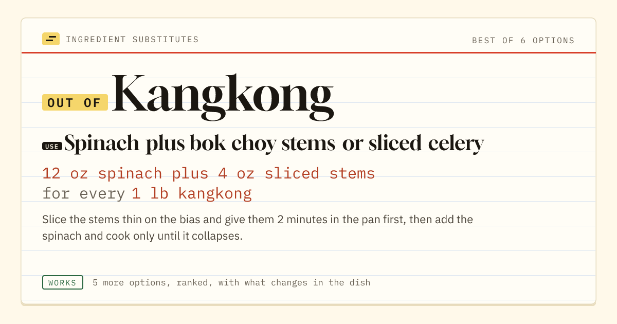 Kangkong substitute: use spinach plus bok choy stems or sliced celery. 12 oz spinach plus 4 oz sliced stems for every 1 lb kangkong.