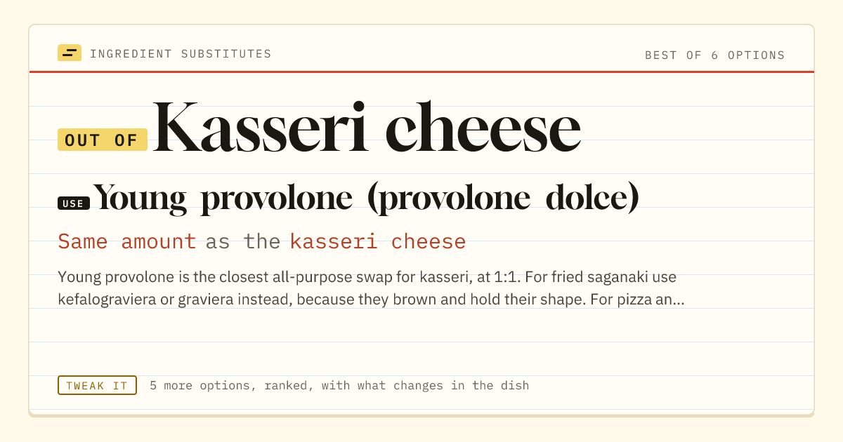 Kasseri cheese substitute: use young provolone (provolone dolce). Same amount as the kasseri cheese.