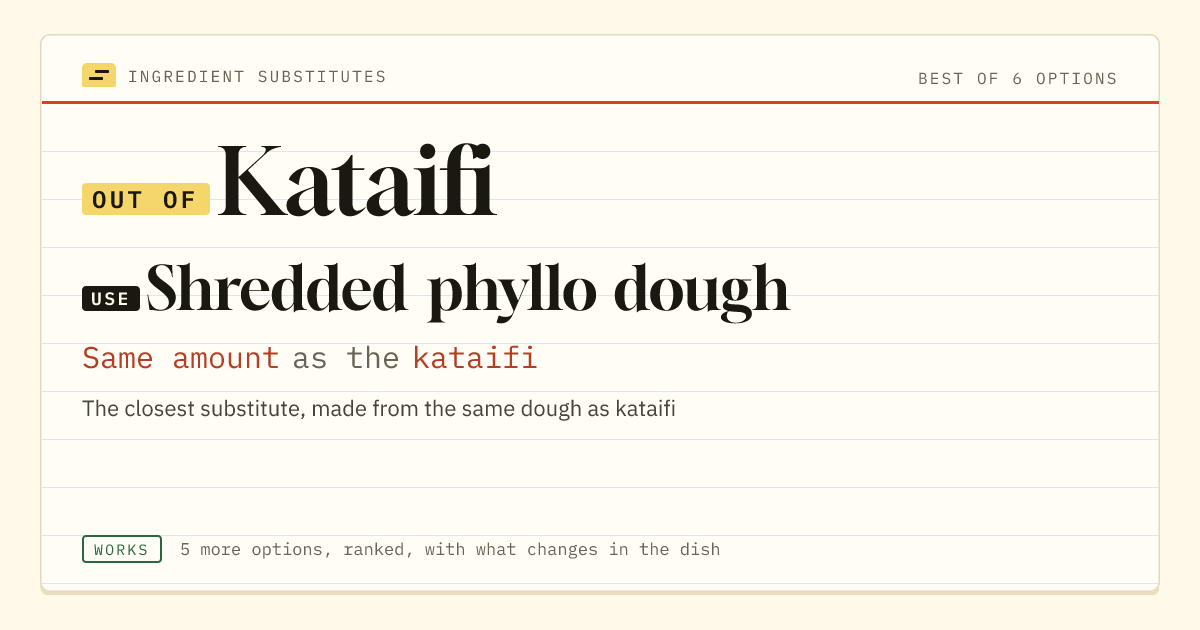 Kataifi substitute: use shredded phyllo dough. Same amount as the kataifi.
