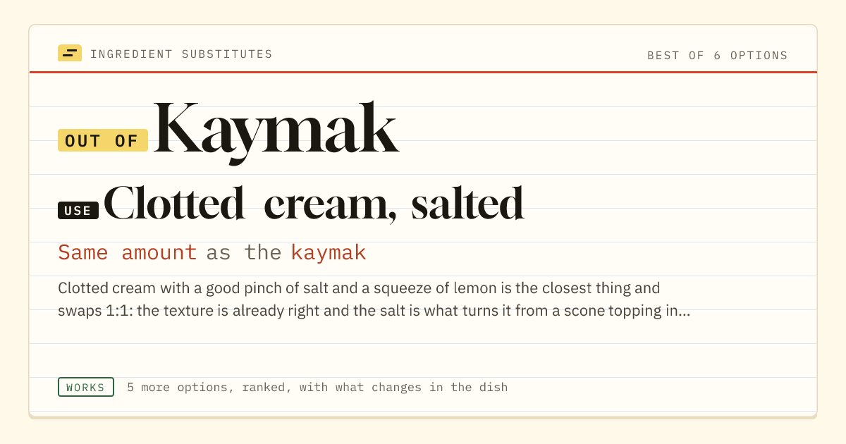 Kaymak substitute: use clotted cream, salted. Same amount as the kaymak.
