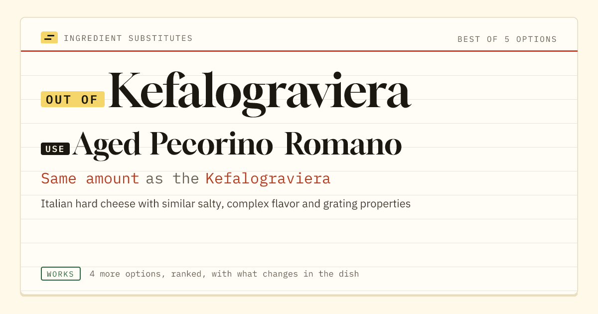 Kefalograviera substitute: use aged Pecorino Romano. Same amount as the Kefalograviera.