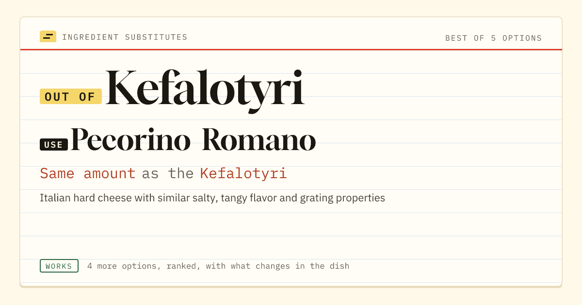Kefalotyri substitute: use Pecorino Romano. Same amount as the Kefalotyri.
