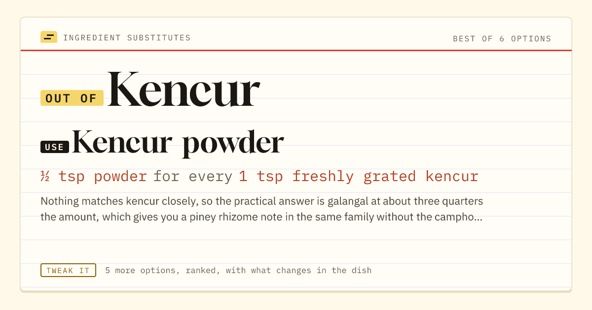 Kencur substitute: use kencur powder. ½ tsp powder for every 1 tsp freshly grated kencur.