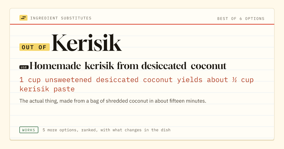 Kerisik substitute: use homemade kerisik from desiccated coconut. 1 cup unsweetened desiccated coconut yields about ½ cup kerisik paste.