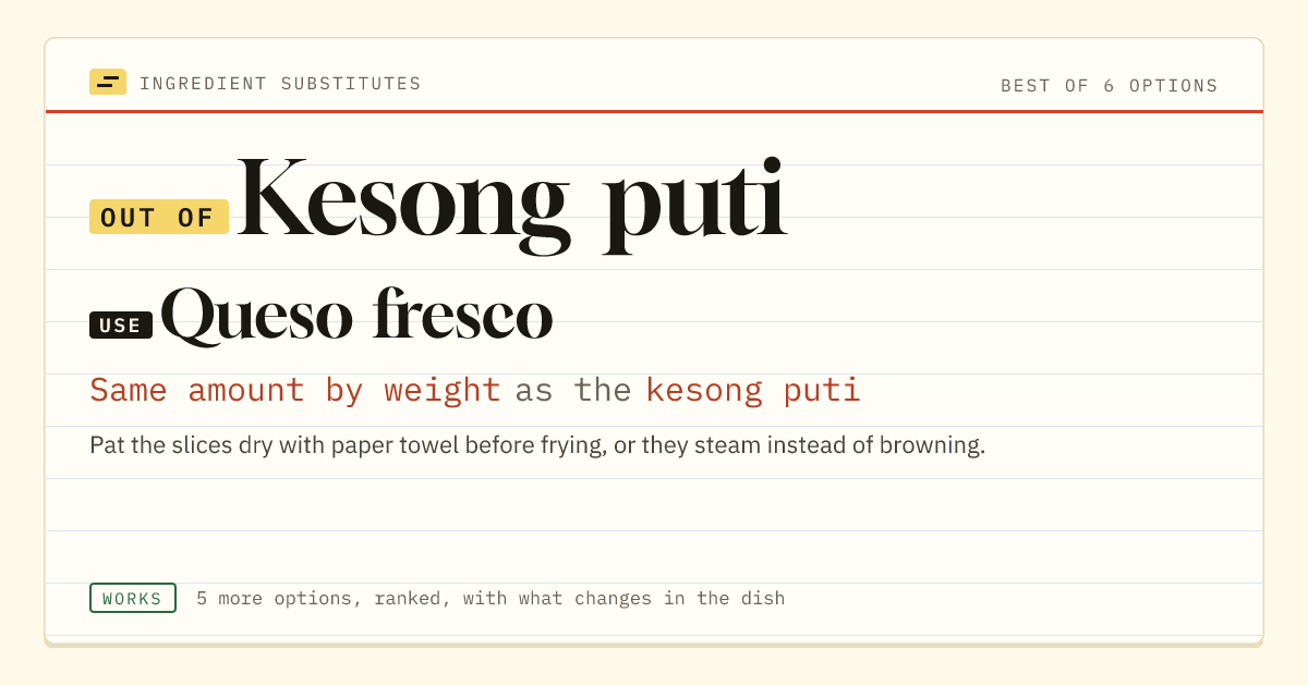 Kesong puti substitute: use queso fresco. Same amount by weight as the kesong puti.