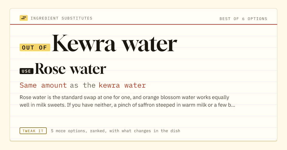 Kewra water substitute: use rose water. Same amount as the kewra water.