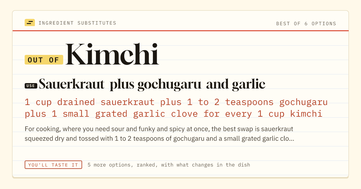 Kimchi substitute: use sauerkraut plus gochugaru and garlic. 1 cup drained sauerkraut plus 1 to 2 teaspoons gochugaru plus 1 small grated garlic clove for every 1 cup kimchi.