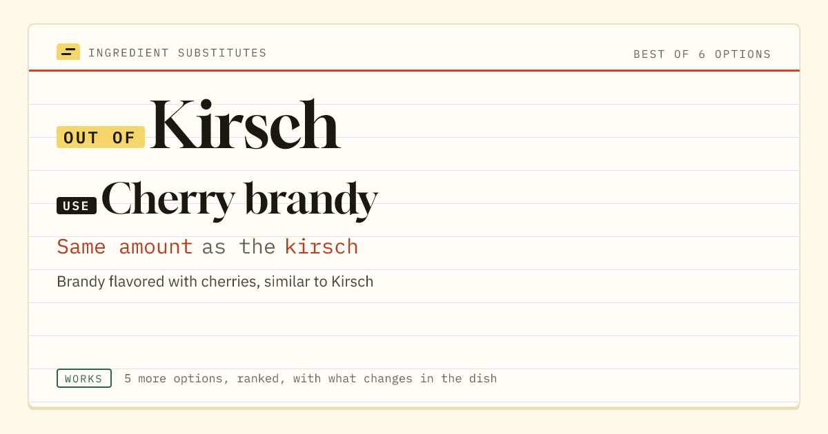 Kirsch substitute: use cherry brandy. Same amount as the kirsch.