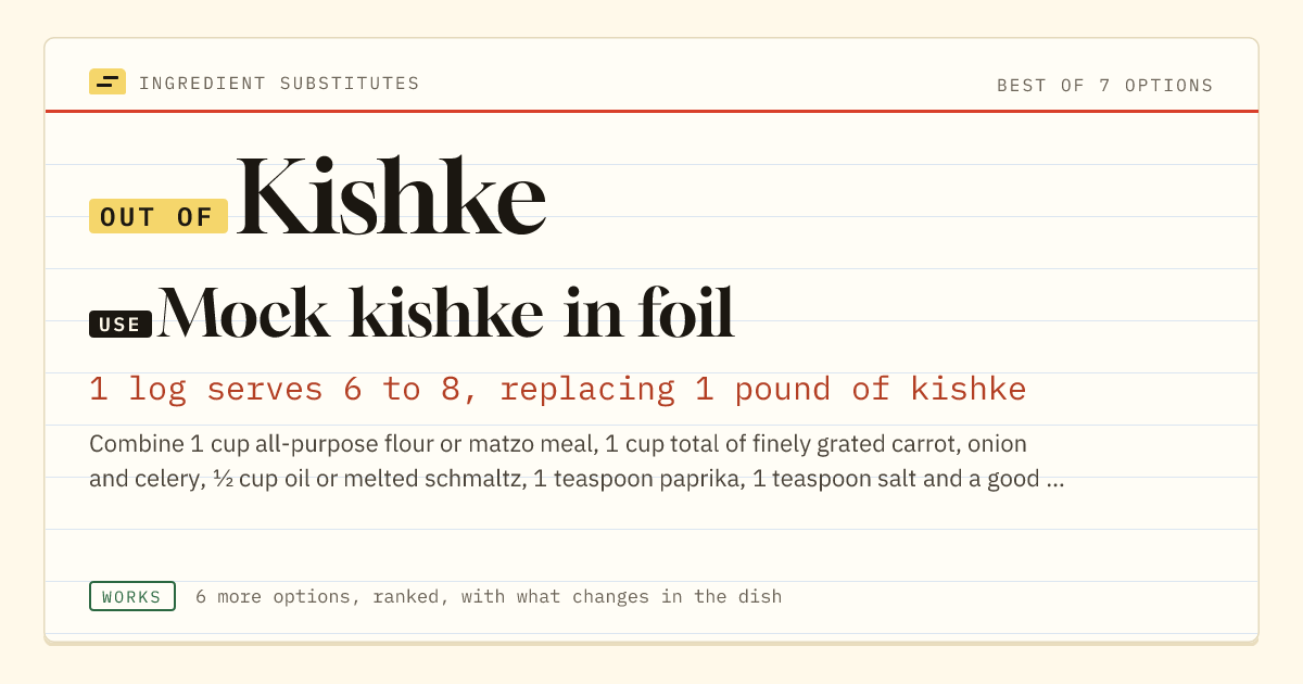 Kishke substitute: use mock kishke in foil. 1 log serves 6 to 8, replacing 1 pound of kishke.