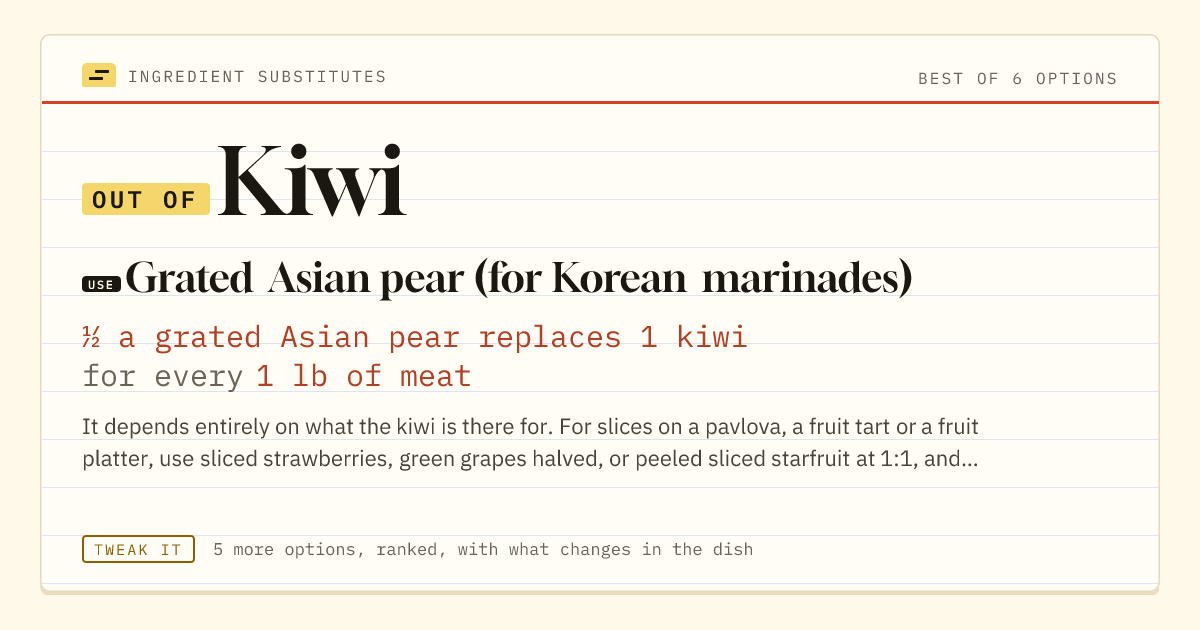 Kiwi substitute: use grated Asian pear (for Korean marinades). ½ a grated Asian pear replaces 1 kiwi for every 1 lb of meat.