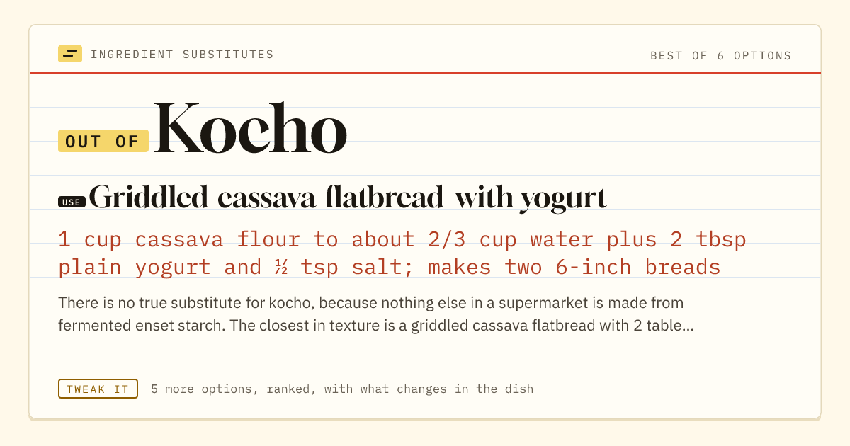 Kocho substitute: use griddled cassava flatbread with yogurt. 1 cup cassava flour to about 2/3 cup water plus 2 tbsp plain yogurt and ½ tsp salt; makes two 6-inch breads.