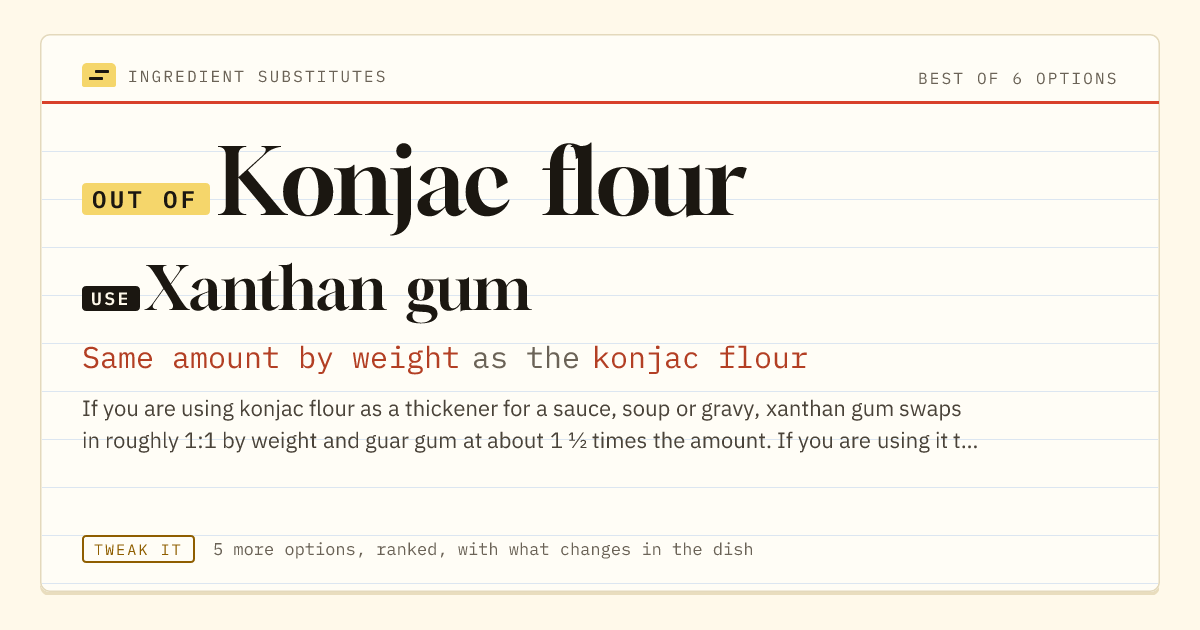 Konjac flour substitute: use xanthan gum. Same amount by weight as the konjac flour.