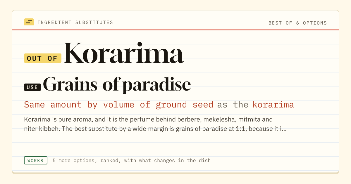 Korarima substitute: use grains of paradise. Same amount by volume of ground seed as the korarima.
