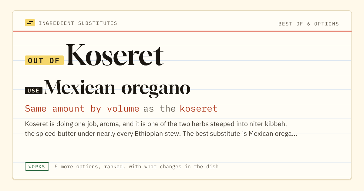 Koseret substitute: use Mexican oregano. Same amount by volume as the koseret.