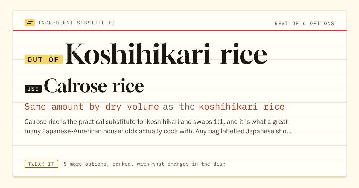 Koshihikari rice substitute: use Calrose rice. Same amount by dry volume as the koshihikari rice.