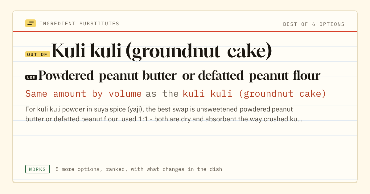 Kuli kuli (groundnut cake) substitute: use powdered peanut butter or defatted peanut flour. Same amount by volume as the kuli kuli (groundnut cake).