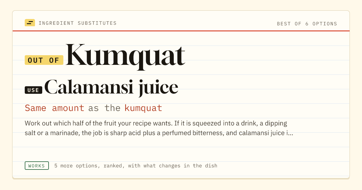 Kumquat substitute: use calamansi juice. Same amount as the kumquat.