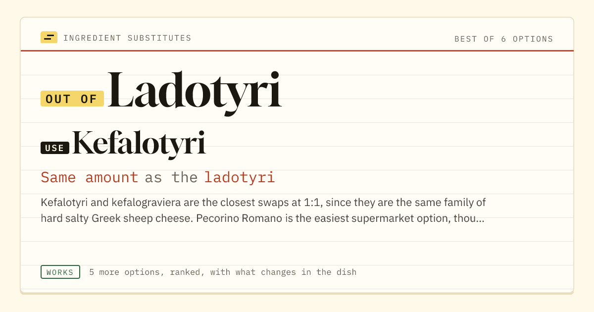 Ladotyri substitute: use Kefalotyri. Same amount as the ladotyri.