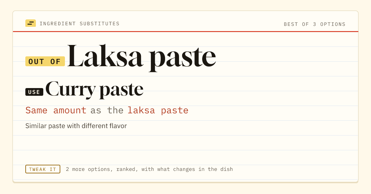 Laksa paste substitute: use curry paste. Same amount as the laksa paste.