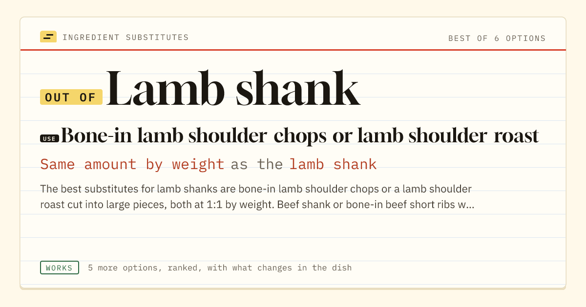 Lamb shank substitute: use bone-in lamb shoulder chops or lamb shoulder roast. Same amount by weight as the lamb shank.