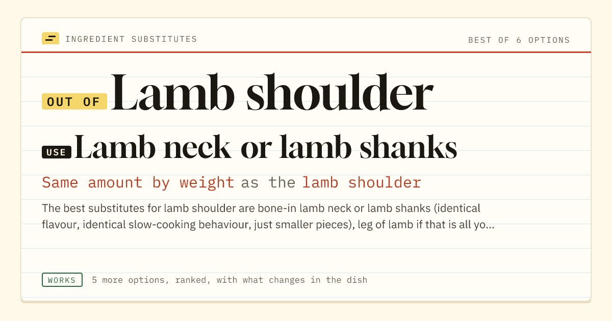 Lamb shoulder substitute: use lamb neck or lamb shanks. Same amount by weight as the lamb shoulder.