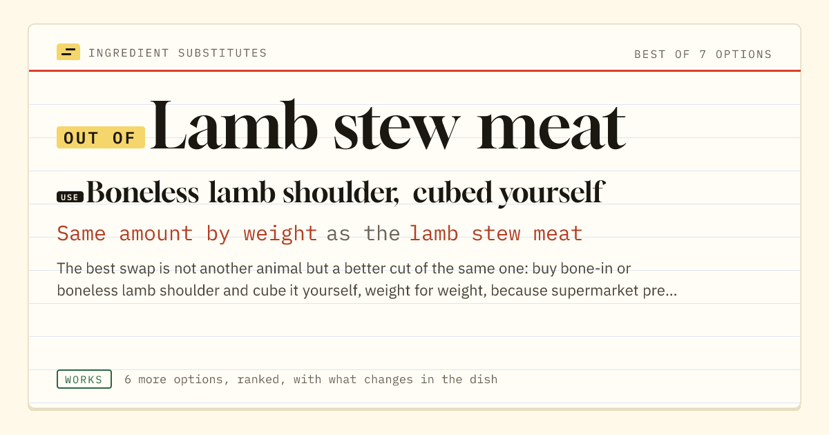 Lamb stew meat substitute: use boneless lamb shoulder, cubed yourself. Same amount by weight as the lamb stew meat.