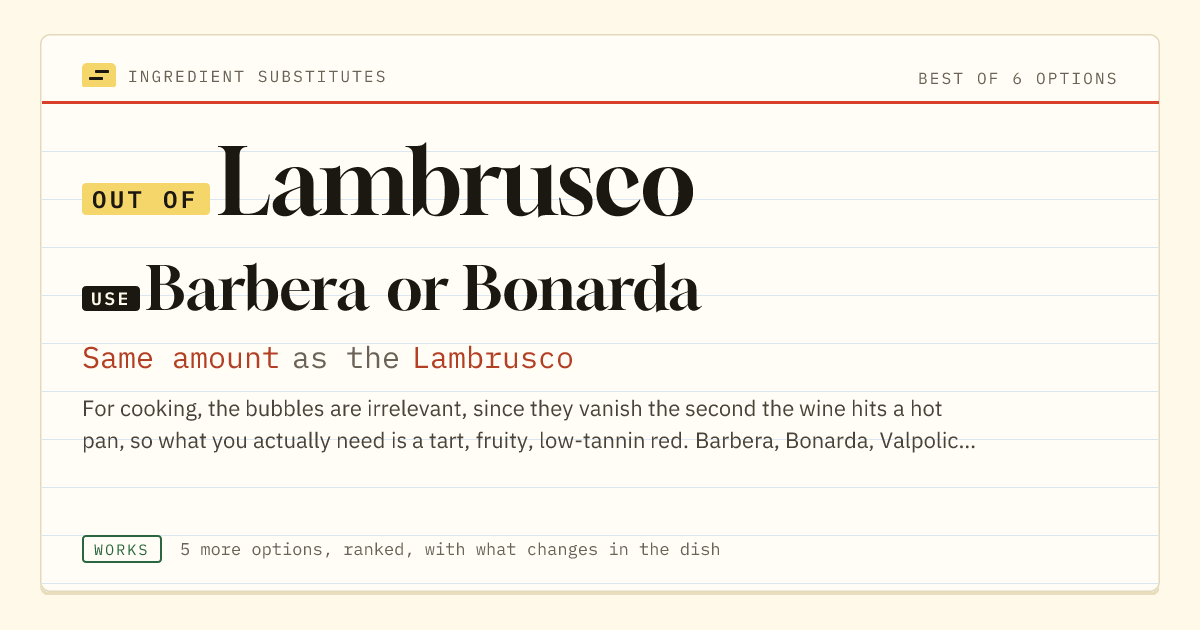 Lambrusco substitute: use Barbera or Bonarda. Same amount as the Lambrusco.